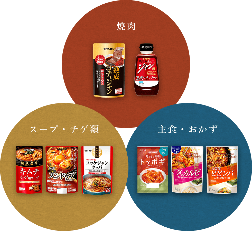 モランボン【自社製コチュジャン】を使用している商品例