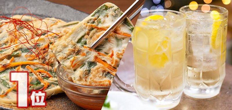 チヂミ×焼酎
