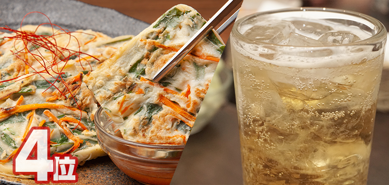 チヂミ×ハイボール