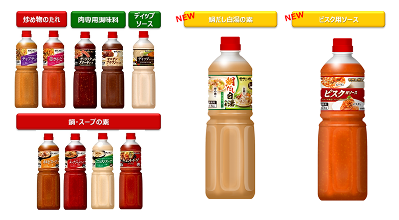 外食店向け業務用商品ラインアップ