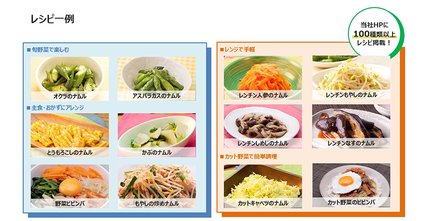 Well-Being Vegelife ナムルの素