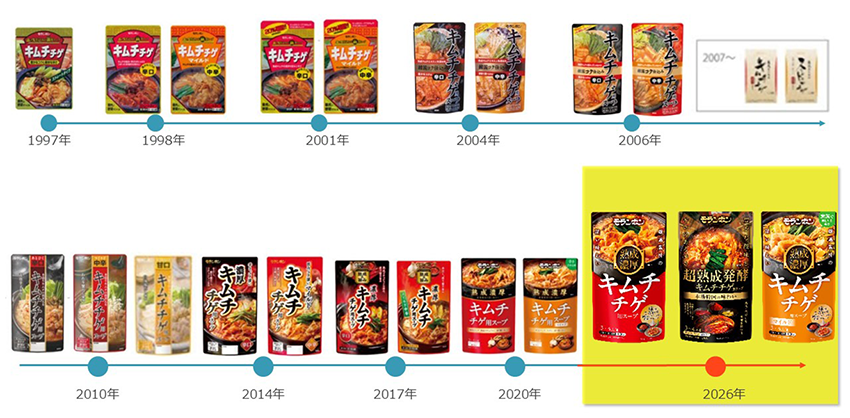 「チゲ」にこだわり29年