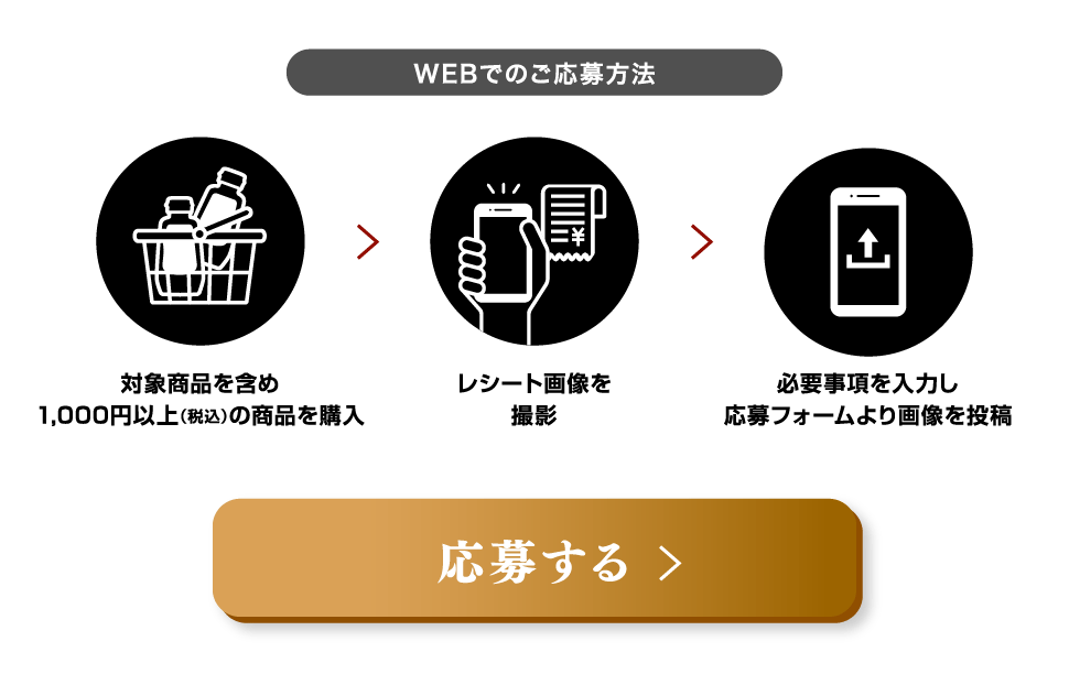 WEBでのご応募方法