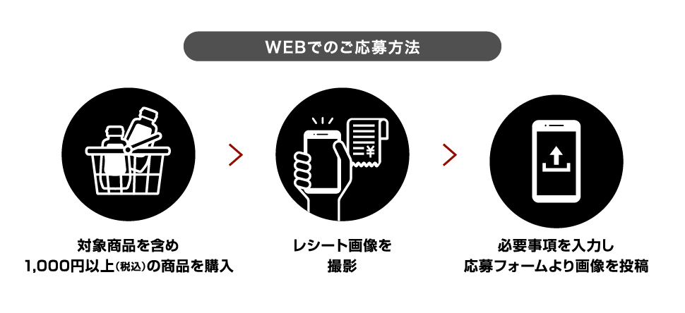 WEBでのご応募方法