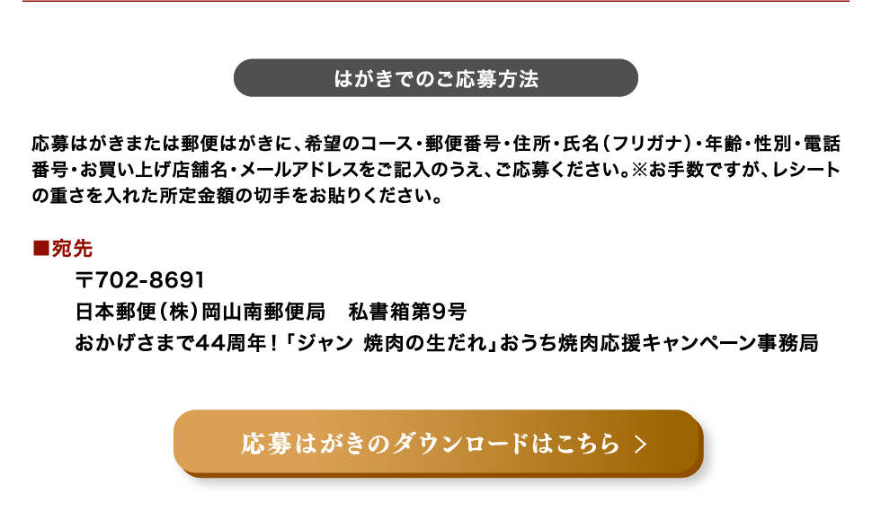 はがきでのご応募方法
