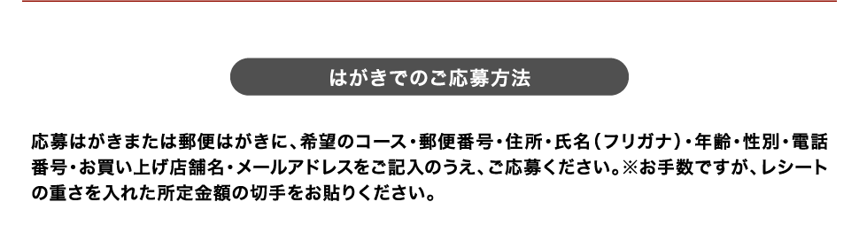 はがきでのご応募方法