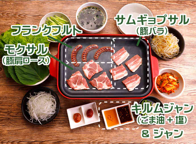 韓国風 豚焼肉 食べ比べ！