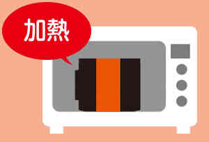 加熱