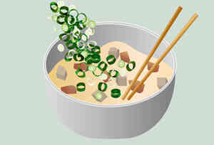 ねぎが主役のねぎ焼