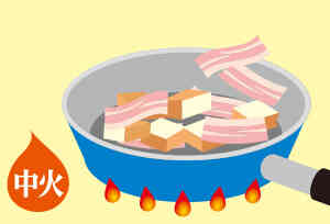 厚揚げと豚肉の甘辛炒め