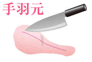サムゲタン