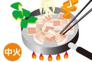 肉肉酢豚