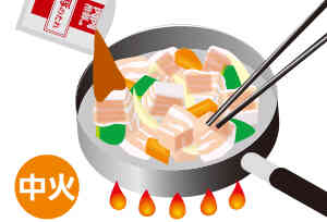 肉肉酢豚